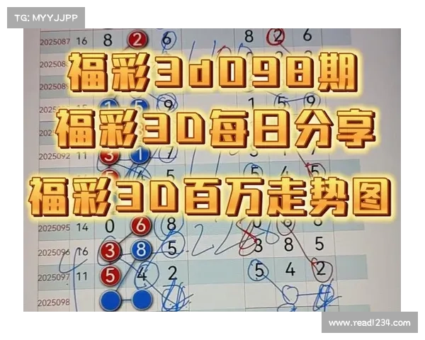 福彩中奖查询攻略及技巧 如何快速查找中奖信息和中奖号码 福彩中奖查询攻略及技巧 如何快速查找中奖信息和中奖号码